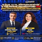 BNI Türkiye Yönetim Kurulu Başkanı Ayşe Aslan, Franchise Market Talks’ta Mürsel Ferhat Sağlam’ın Konuğu Oluyor